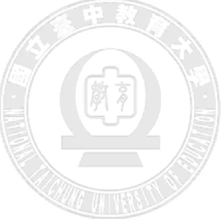 圖 3-1  研究架構圖 .....................................................................................
