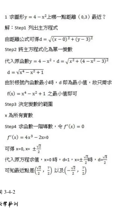 圖 3-4-2  教學範例  參、學習成效測驗          近遷移之學習成效測驗選擇與解題練習題型類似之題目，遠遷移測驗題目來 自微積分精華版 3.6 節之習題。每題計分方式與練習題計分方式相同。近遷移測 試題如圖 3-4-3 所示，遠遷移測試題如圖 3-4-4 所示。 