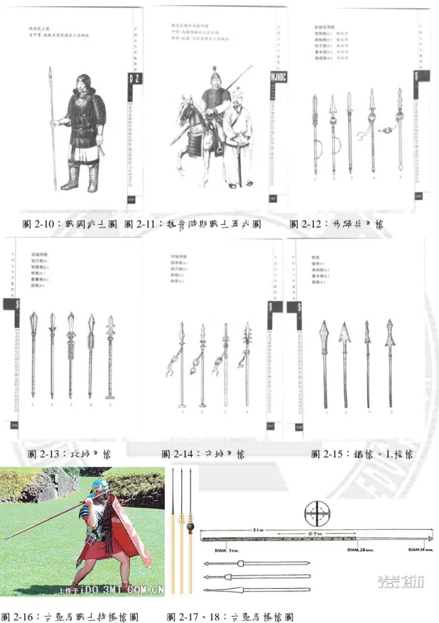 圖 2-16︰古羅馬戰士持標槍圖          圖 2-17、18︰古羅馬標槍圖 