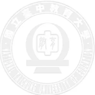 圖 次 