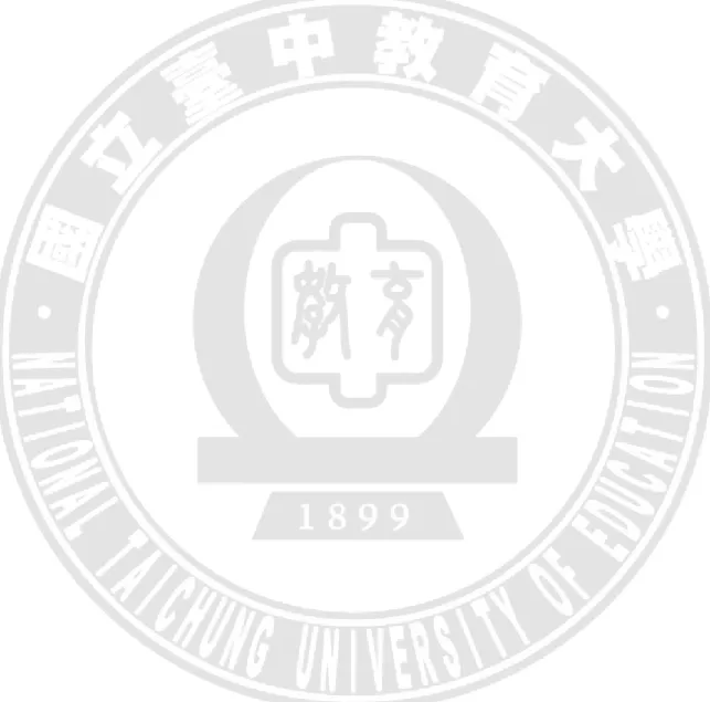 表  4-40    「成績單」 ：摘要學習單「字數」結果表現分析  ………………95  表  4-41    正式教學摘要學習單分析總表……………………………………96 