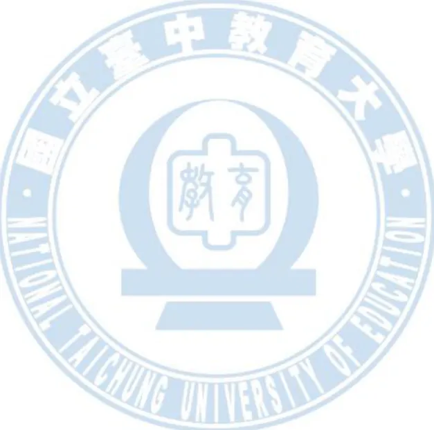 圖  1-1  研究流程圖 .....................................................................................................
