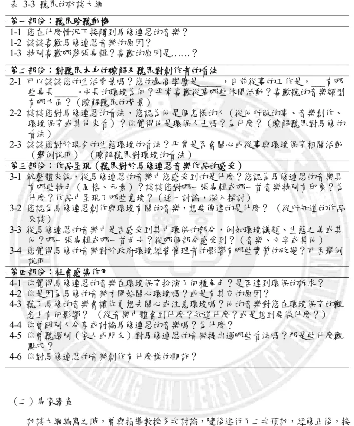 表  3-3  聽眾的訪談大綱  第一部份：聽眾聆聽動機  1-1  您在什麼情況下接觸到馬修連恩的音樂？  1-2  談談喜歡馬修連恩音樂的原因？  1-3  特別喜歡哪幾張專輯？喜歡的原因是……？  第二部份：對聽眾本身的瞭解及聽眾對創作者的看法  2-1  可以談談您的生活背景嗎？您的最高學歷是_____，目前從事的工作是，___有哪 些專長_____。成長的環境為何？平常喜歡從事哪些休閒活動？喜歡聽的音樂類型 有哪方面？（瞭解聽眾的背景）  2-2  談談您對馬修連恩的看法，您認為他是個怎樣的人（從
