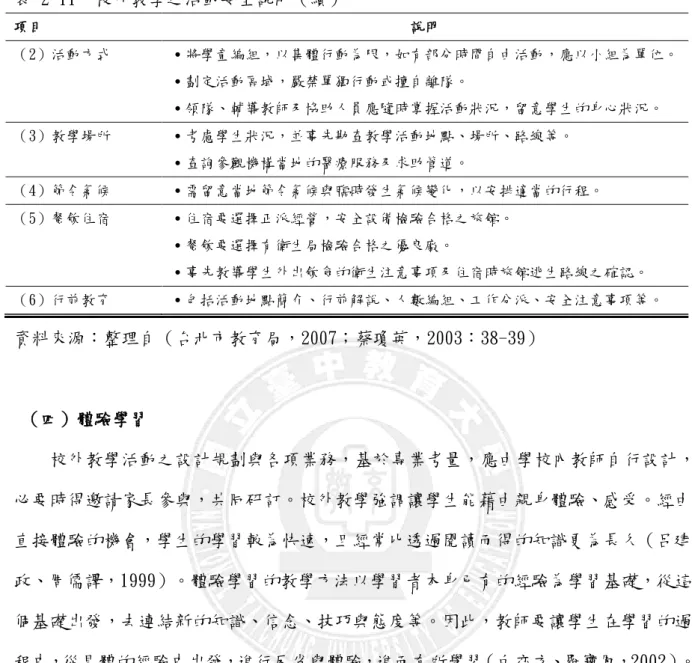 表 2-11  校外教學之活動安全說明（續）  項目  說明  （2）活動方式  ˙將學童編組，以集體行動為限，如有部分時間自由活動，應以小組為單位。  ˙劃定活動區域，嚴禁單獨行動或擅自離隊。  ˙領隊、輔導教師及協助人員應隨時掌握活動狀況，留意學生的身心狀況。  （3）教學場所  ˙考慮學生狀況，並事先勘查教學活動地點、場所、路線等。  ˙查詢參觀機構瑝地的醫療服務及求助管道。  （4）節令氣候  ˙需留意瑝地節令氣候與臨時發生氣候變化，以安排適瑝的行程。  （5）餐飲住宿  ˙住宿要選擇正派經營，安全