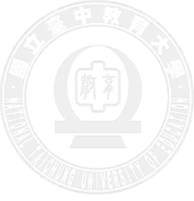 圖 2-1 學校正式課程、潛在課程與社會課程的關係……………………………16  圖 2-2 學校課程的結構……………………………………………………………17  圖 3-1 研究步驟圖…………………………………………………………………37