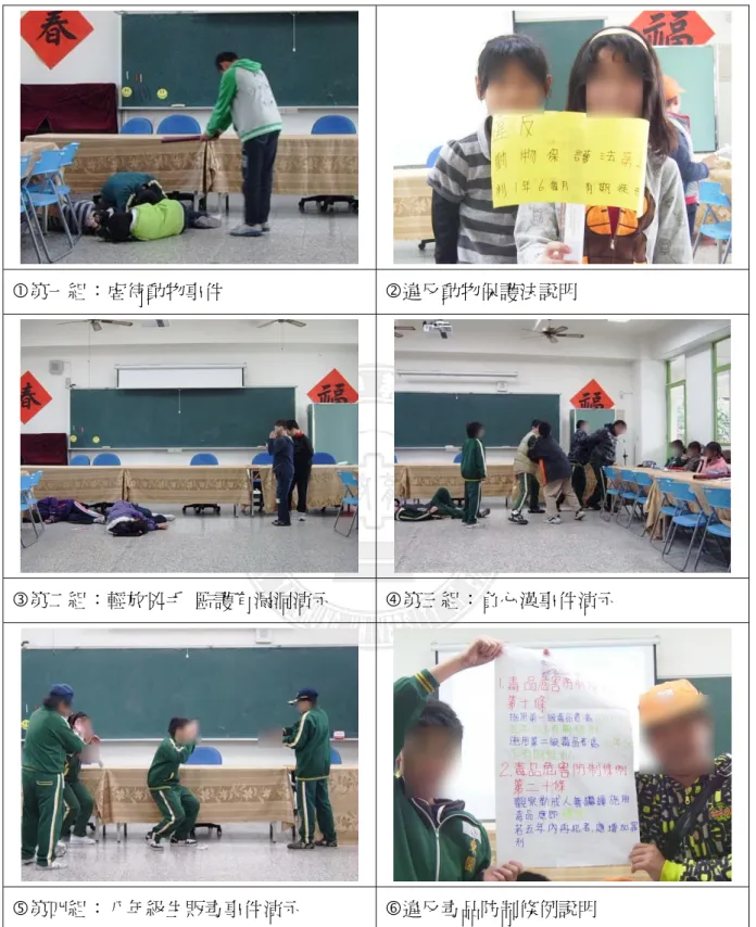 圖 4-5   轉角遇到「礙」活動記錄  資料來源：研究者歸納整理 