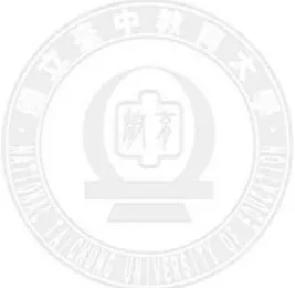 圖            次 