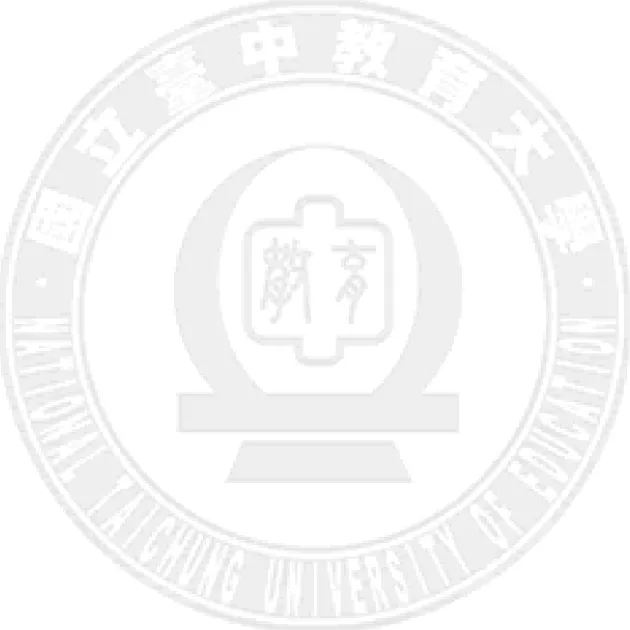 圖 1 標準記憶模式中三種記憶儲存的特徵……………………………………17  圖 2 讀經教材選擇層序…………………………………………………………39 