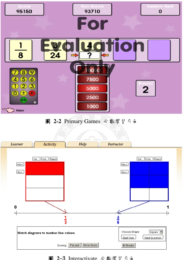 圖  2-2 Primary Games 分數學習介面 