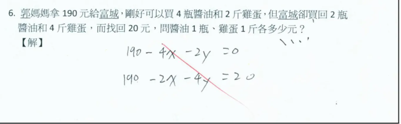 圖  10  小元在前測中題 6 之表現情形 