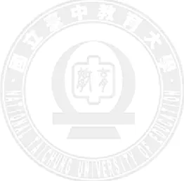 圖 3-1  研究架構圖 ……………………………………………………………13