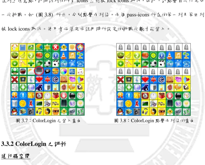 圖 3.7：ColorLogin 之登入畫面    圖 3.8：ColorLogin 點擊兩列後的畫面   