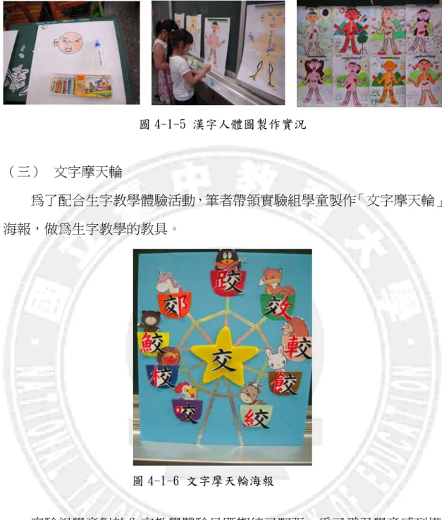 圖 4-1-5 漢字人體圖製作實況 （三）  文字摩天輪  為了配合生字教學體驗活動，筆者帶領實驗組學童製作「文字摩天輪」 海報，做為生字教學的教具。 圖 4-1-6 文字摩天輪海報  實驗組學童對於生字教學體驗是既期待又緊張，為了避免學童感到慌 張忙亂，因此筆者要求擔任文字魔法師的學童必須按照步驟進行教學，並 且說出以下的台詞：  「大家好，我是基本字魔術師，負責向大家介紹『交』這個字，我總 共要介紹 9 個字，請大家看仔細喔！交加上『足』部變成滑了一跤的『跤』 ； 加上 『攴』部變成有效的『效』 ；加上
