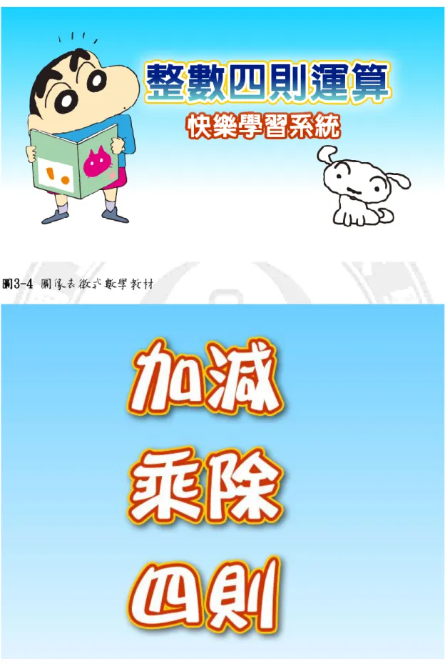 圖 3-5 圖像表徵式數學教材 