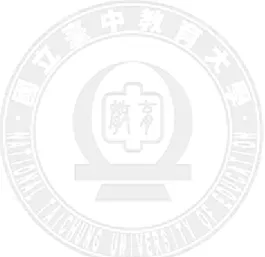 表 4- 16  受測者施測後對測試裝置滿意度分析 ................................................ 59 表 4- 17  受測者施測後對測試裝置滿意度顯著性 t 檢定................................