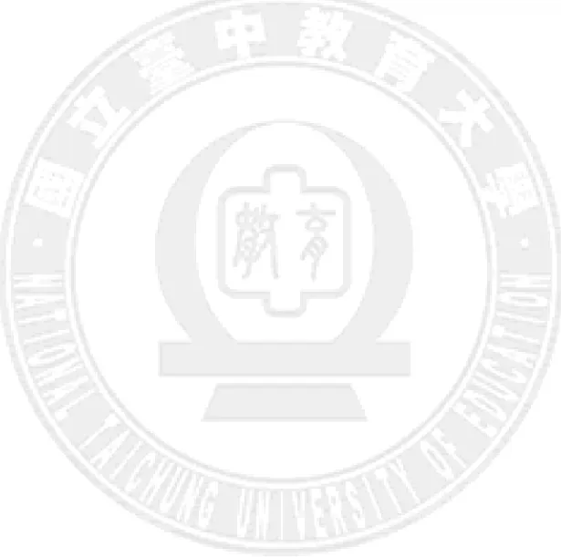 表 4-3-2 美德發揮量表各分量表及各構面得分分佈情形.…..….……56  表 4-3-3 研究模式之參數估計摘要表………………..………………..57  表 4-3-4 六大美德模式適配度檢定值摘要表…………………………58  表 4-3-5 結構方程模式各項效果摘要表………………...……………..63  表 4-3-6 美德長處、美德發揮與生活滿意度間路徑模式 之四步驟考驗 各項效果摘要表...……………………………………………63 