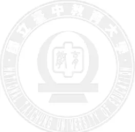 圖 4-19  企業主管之服務業一級與二級分項指標之應執行程度對執行現