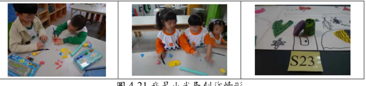 圖 4-21 我是小米羅創作情形  S10：老師我可以把兩個形狀疊在一起嗎？  T：為什麼要疊在一起？  S10：因為剛剛看見米羅的畫中貓的眼睛有兩個顏色疊在一起。        學生已觀察到平面的線條和色塊處理的方式與用黏土這種媒材的處理方式不 同。  T：你說得很好喔，可以把兩個形狀重疊。  S：老師我可以貼立體的嗎？  T：為什麼要貼立體的呢？  S：因為我在神秘袋中摸到東西的是立體的。  T：可以貼立體的，你也可以利用黑色簽字筆畫你想要畫的線條。        教師提供簽字筆，引導學生回想米羅的畫中