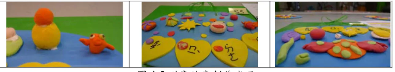 圖 4-5 甜蜜的家創作成品        （三）評量活動：          教師挑選七件作品置於黑板上，並請學生觀察黑板上的作品，教師說明作品 的內容，怎樣的作品是好作品，而怎樣的作品則要再加油，希望學生知道這些準 則後，比較容易進行接下來的評量活動。          S14：黑板上沒有我的作品，我好失望！          T：因為老師的黑板太小，沒辦法把大家的作品都貼在上面阿，所以你不要 失望喔，老師覺得這次的作品很漂亮喔，大家都做得很好！          S5：○○的作品呢？他一定不會做！  
