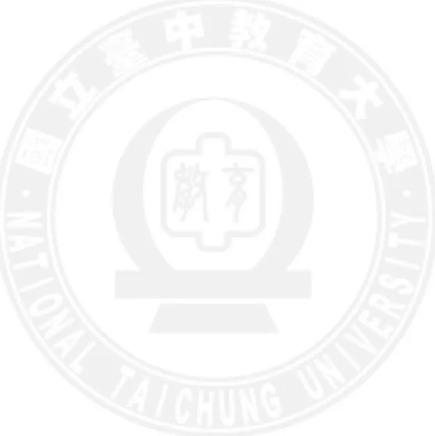 表 目 錄 