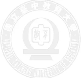 圖  3-1-1    研究架構圖………………………………………………………........…29  圖  3-4-1    研究流程圖……………………………………………..……………..…40