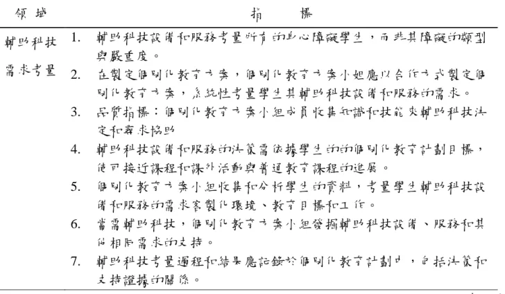 表 2- 5  輔助科技服務品質指標(Quality Indicators in Assistive Technology Services) 