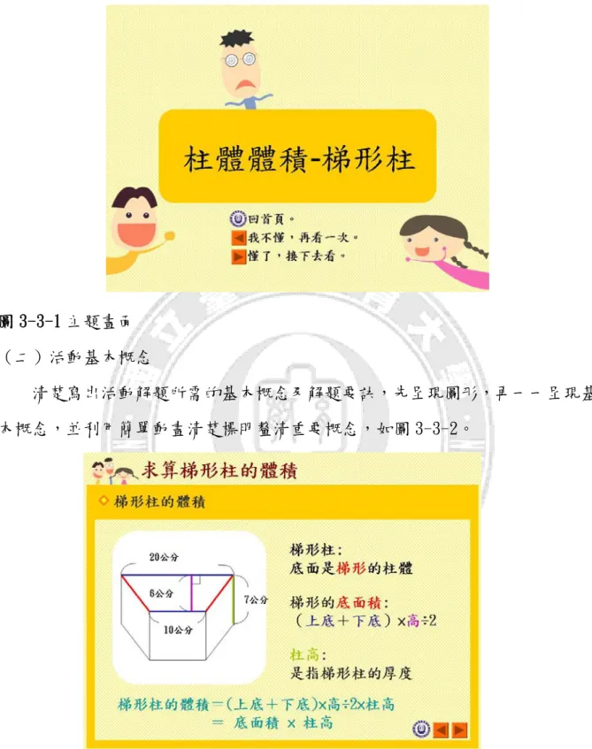 圖 3-3-1 主題畫面  （二）活動基本概念  清楚寫出活動解題所需的基本概念及解題要訣，先呈現圖形，再一一呈現基 本概念，並利用簡單動畫清楚標明釐清重要概念，如圖 3-3-2。  圖 3-3-2 基本概念圖  （三）例題示範解說  先呈現活動主題及解題要訣，清楚呈現圖形及呈現每一解題步驟，並清楚寫