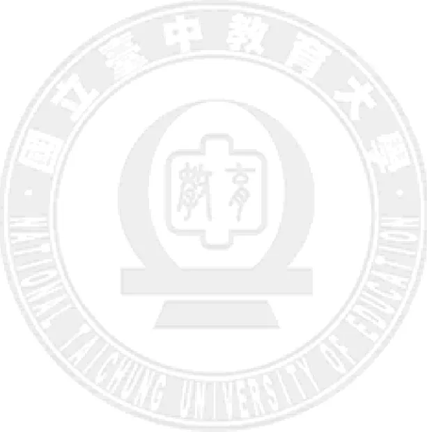 圖  次 
