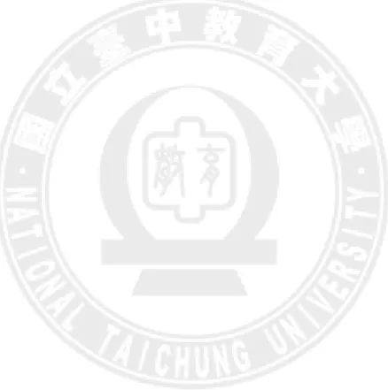 圖       次 