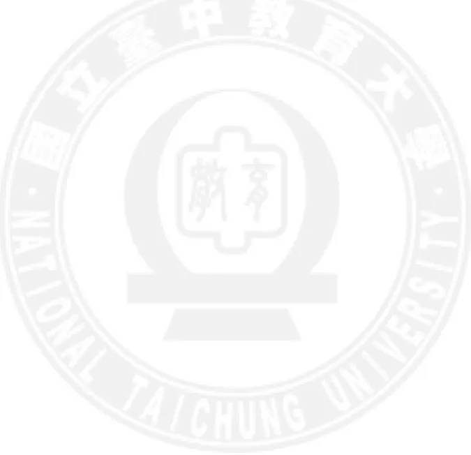 圖 3- 1 研究概念圖 ....................................................................................................