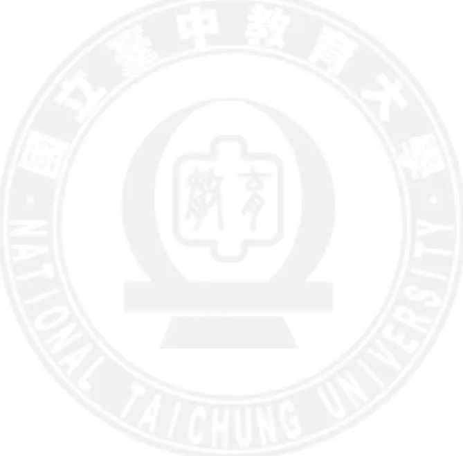 表 3- 1 研究對象基本資料表 ....................................................................................