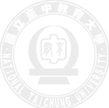 圖    次 