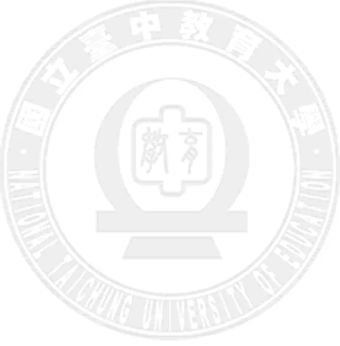 表 4-12 社區產業的空間利用…………………………………………………… 103                                                                                                                 