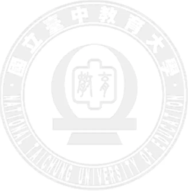 圖 3-1  研究流程-----------------------------------------------53 