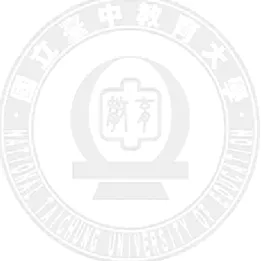 圖 2-1  外語學習中母語的角色------------------------------------------------  22 