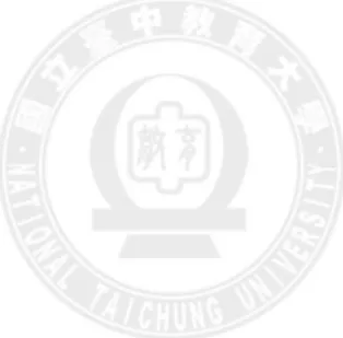 表 4-32  不同單點能力值下題庫 P1-t1440 的未使用試題  49