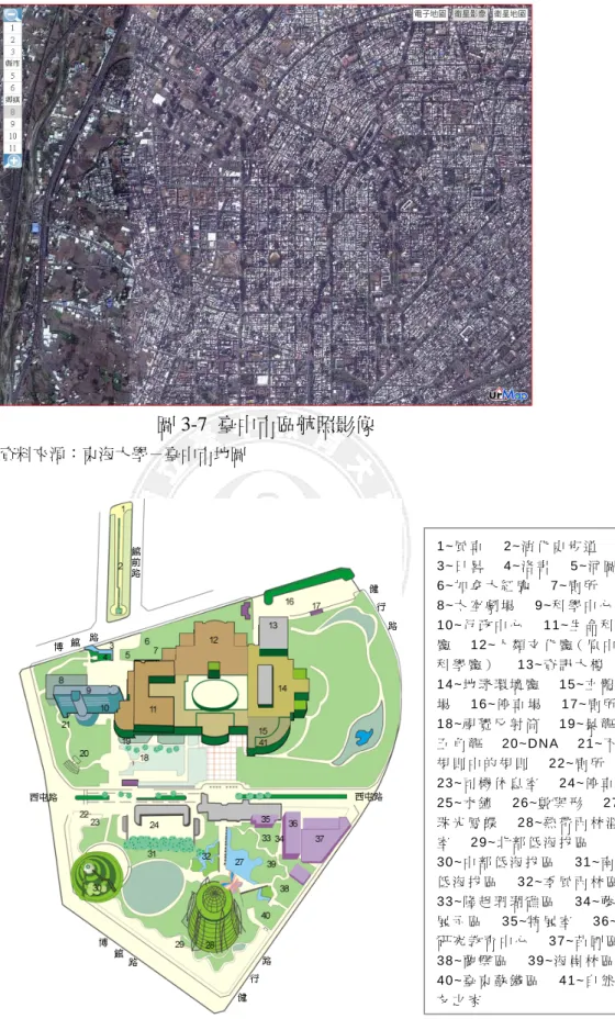 圖 3-7  臺中市區航照影像                            資料來源：東海大學－臺中市地圖  圖 3-8  國立自然科學博物館導覽  1 ~ 風 車     2~演 化 史 步 道     3 ~ 日 晷     4~洛 書    5 ~河 圖    6 ~ 加 拿 大 紅 鹿     7~ 廁 所    8 ~ 太 空 劇 場    9 ~科 學 中 心    1 0 ~ 行 政 中 心     1 1~ 生 命 科 學廳   12~人 類 文 化 廳（ 原 中 國科 學 廳 ）