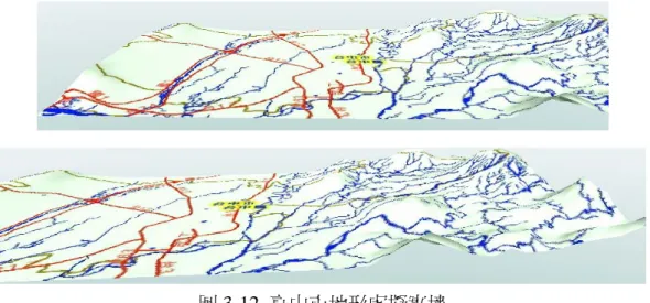 圖 3-12  臺中市地形虛擬實境  資料來源：修改自環保署地方環境資料查詢系統  在解釋臺中市地形的文字部分，研究者修改環保署地方環境資料的說明，簡單將臺 中市的地形敘述如下：  臺中市橫跨三個不同地形區： 一、東為頭嵙山地所盤節，山容奇突，形成東邊屏蔽。  二、中為臺中盆地由北而南緩斜。  三、西為大肚臺地，從市區向西緩緩上升。  地形與居民生活息息相關，除了瞭解家鄉的地形型態，還須探討家鄉地形對居民生 活方式的影響。研究者參考臺中市文化局架設之「走讀臺灣，用心看臺中」網站，將臺 中市地形與居民生活之關
