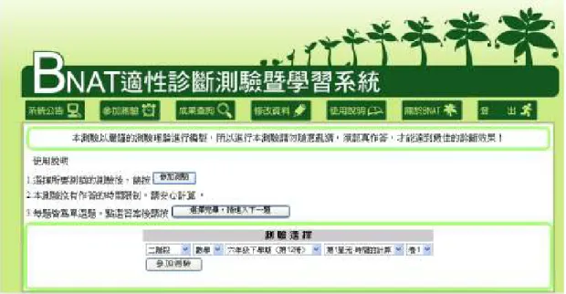 圖 3-7  測驗選擇的版本為二階段時的畫面 