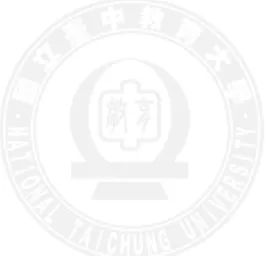 表 4-3-5  四種模式之錯誤類型辨識率比較表 .........................................................76 表 4-3-6  四種模式之平均辨識率比較表 .................................................................77