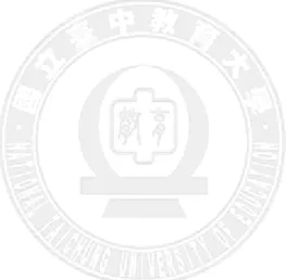 表 4-10 學生知覺不同性別教師教學表現之差異比較…………..…….…….…..…57