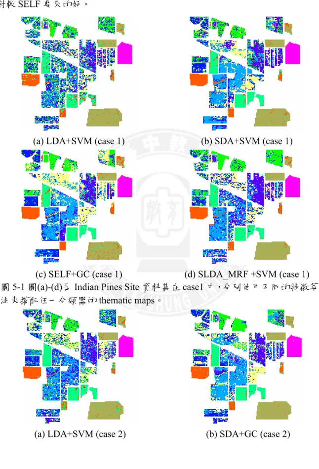 圖 5-1 圖(a)-(d)為 Indian Pines Site 資料集在 case1 中，分別使用不同的特徵萃取