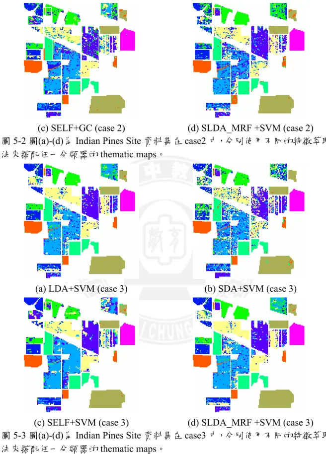 圖 5-2 圖(a)-(d)為 Indian Pines Site 資料集在 case2 中，分別使用不同的特徵萃取