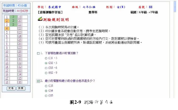圖 2-9  測驗作答介面 