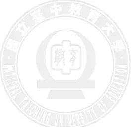 圖 3-1 研究架構圖………………………………………………………………23 