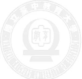 表  4-15  學生回答類型與人數 ......................................................................