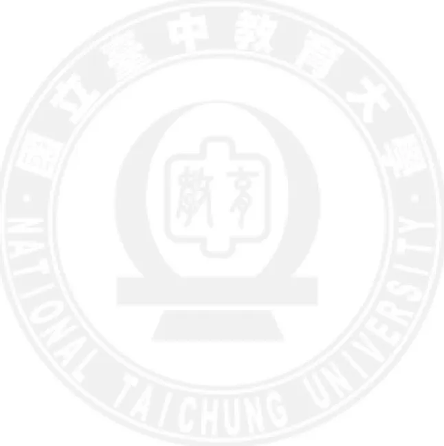 表  4-4-5          合作學習小組活動自評與心得 …………………......165