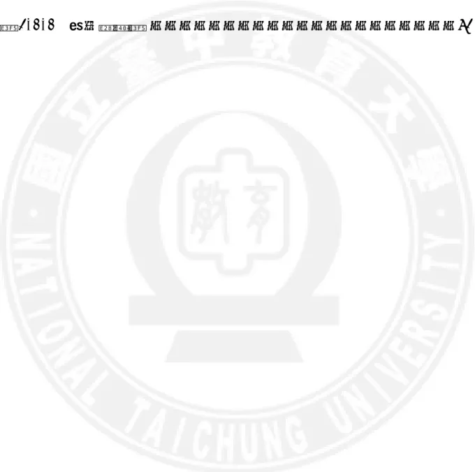 圖    目     次 
