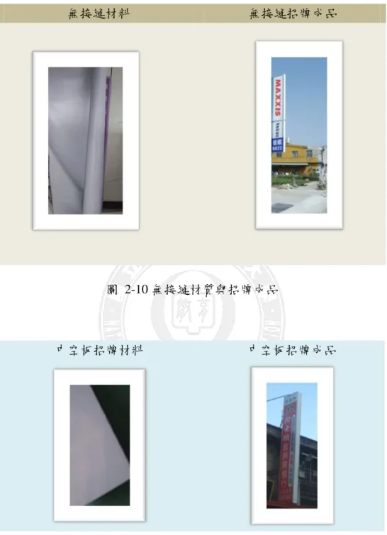圖  2-10 無接縫材質與招牌成品 