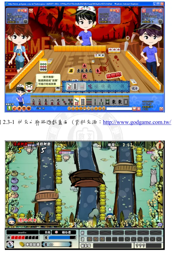 圖 2.3-1  神來也麻將遊戲畫面 (資料來源： http://www.godgame.com.tw/ ) 